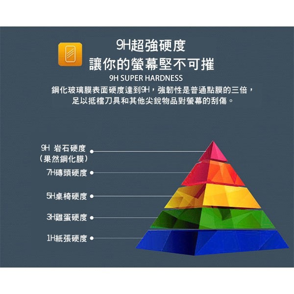 限量出清！GOR 鋼化玻璃貼 2入 Galaxy Watch 42/46mm 保護貼 鋼化玻璃膜 保護貼 螢幕貼【飛兒】-細節圖6