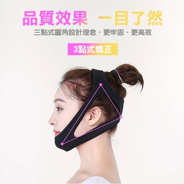 下巴托 止鼾帶 止呼嚕 固定帶 止鼾頭帶 防止張嘴呼吸 防打呼 助睡眠器 閉嘴睡覺 呼吸矯正 256【飛兒】 3-5-4-細節圖2