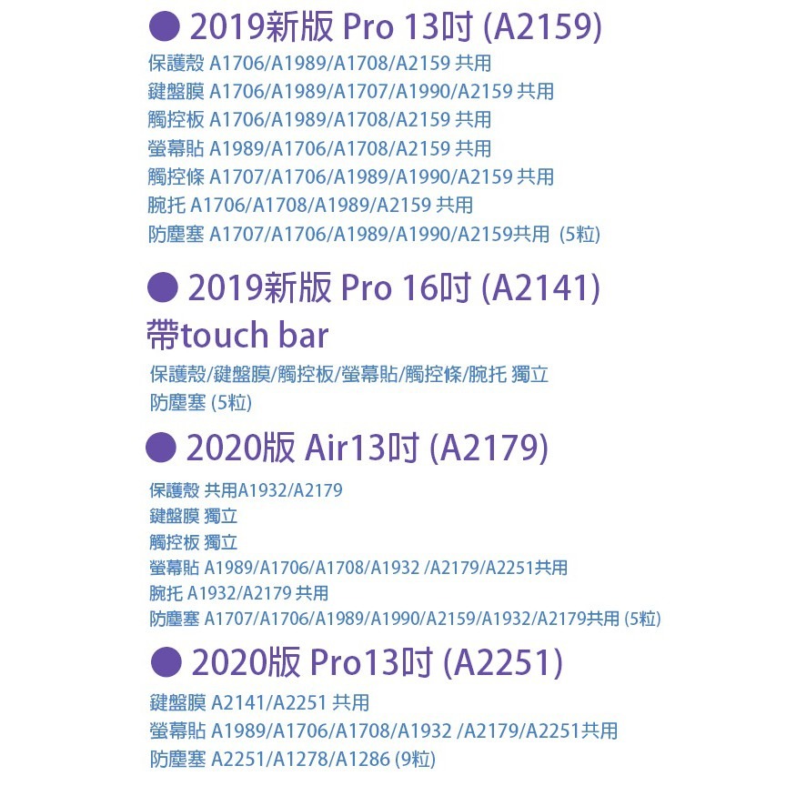 Macbook Pro ( A2251/2289/A2338) 一般抗藍光正面保護貼 163【飛兒】-細節圖3