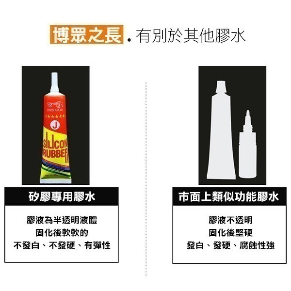 《矽膠軟性膠水(J)50ml》耐高溫！軟性膠 強力膠水 矽膠膠水 透明黏著劑 密封膠 防水 電路板絕緣 電子器 金屬-細節圖5