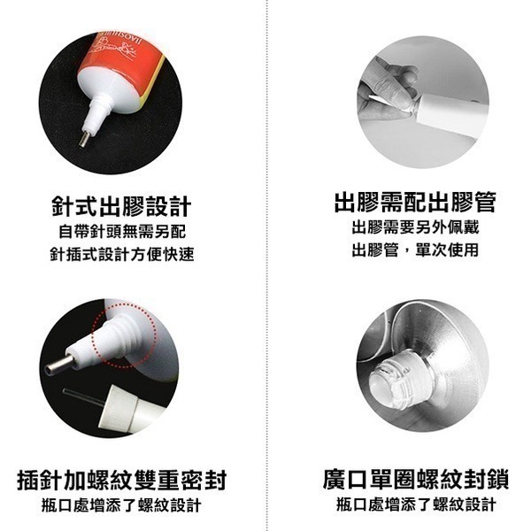 《矽膠軟性膠水(J)50ml》耐高溫！軟性膠 強力膠水 矽膠膠水 透明黏著劑 密封膠 防水 電路板絕緣 電子器 金屬-細節圖6