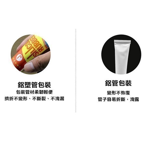 《矽膠軟性膠水(J)50ml》耐高溫！軟性膠 強力膠水 矽膠膠水 透明黏著劑 密封膠 防水 電路板絕緣 電子器 金屬-細節圖7