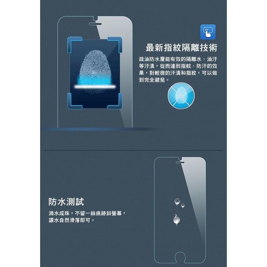 GOR 鋼化玻璃貼 3入 Garmin Forerunner 745 保護貼 鋼化玻璃膜 保護貼 螢幕貼 268【飛兒】-細節圖2