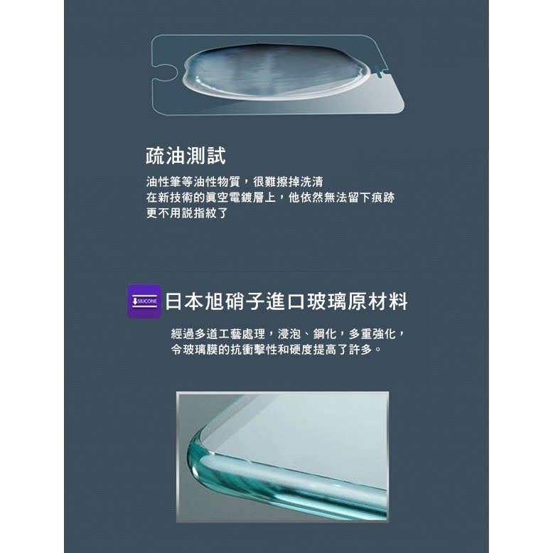 GOR 鋼化玻璃貼 3入 Garmin Forerunner 745 保護貼 鋼化玻璃膜 保護貼 螢幕貼 268【飛兒】-細節圖3