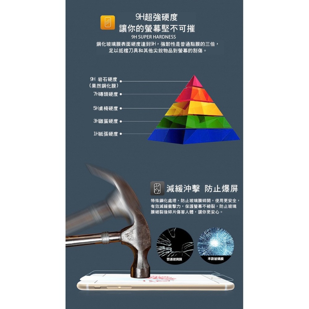 GOR 鋼化玻璃貼 3入 Garmin Forerunner 745 保護貼 鋼化玻璃膜 保護貼 螢幕貼 268【飛兒】-細節圖5