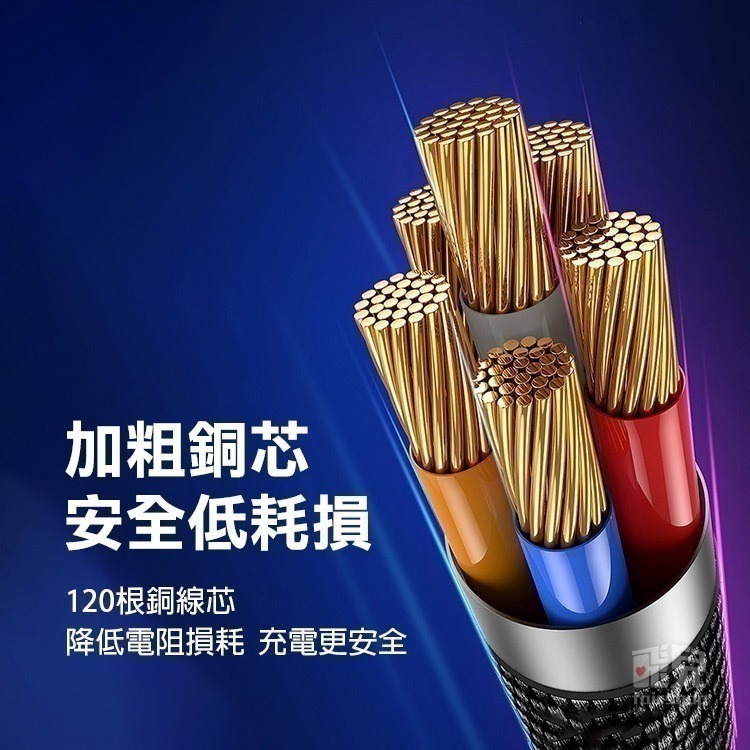 《Type-c母轉USB公轉接線 20cm／100cm》USB3.0 延長線轉接頭 支援4K投影 OTG轉接線【飛兒】-細節圖3