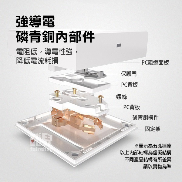 公牛明盒插座-大陸規/歐規 16A大功率3孔 / 5孔 / 10孔 / 15孔 插座明盒 插頭盒【飛兒】23-3-細節圖5