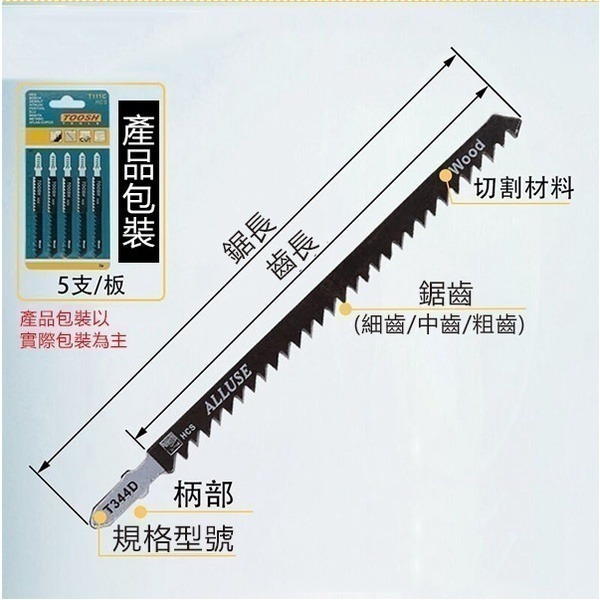 《線鋸機鋸片》線鋸片 金屬線鋸條 鐵工線鋸片 木工木材夾板不銹鋼PVC塑料切割 T144D T118A【飛兒】-細節圖3