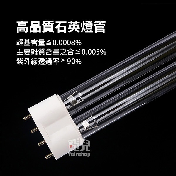 紫外線殺菌燈燈管 36W(有臭氧) * 紫外線消毒燈管 紫外線燈管 滅菌燈管 紫外線管 除蟎燈管【飛兒】-細節圖5