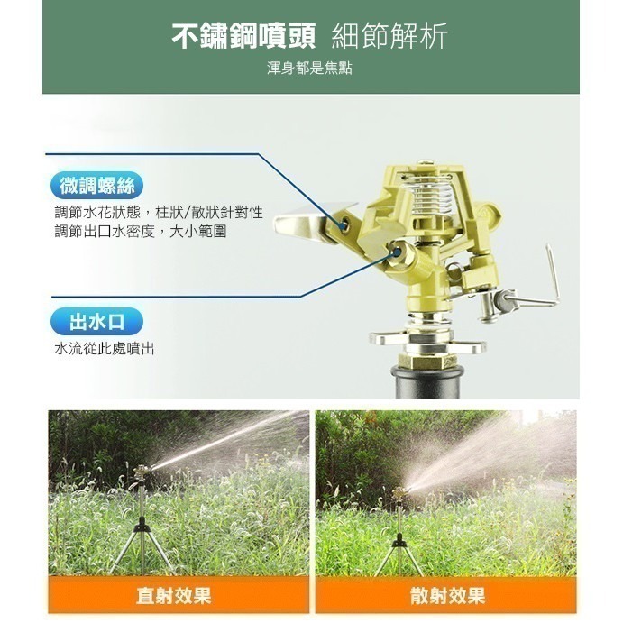 《不鏽鋼360度搖臂灑水器 含不鏽鋼三角支架》灑水器 澆花器 自動 360度旋轉 澆水 草坪澆水 灌溉 屋頂降溫-細節圖3