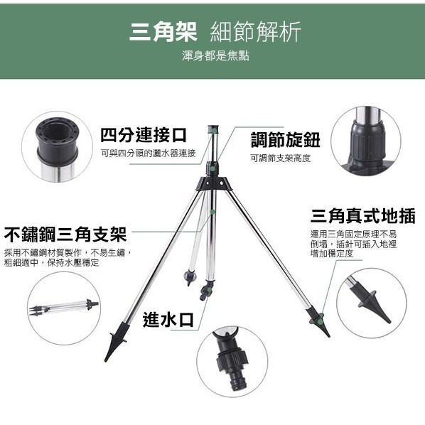 《不鏽鋼360度搖臂灑水器 含不鏽鋼三角支架》灑水器 澆花器 自動 360度旋轉 澆水 草坪澆水 灌溉 屋頂降溫-細節圖4