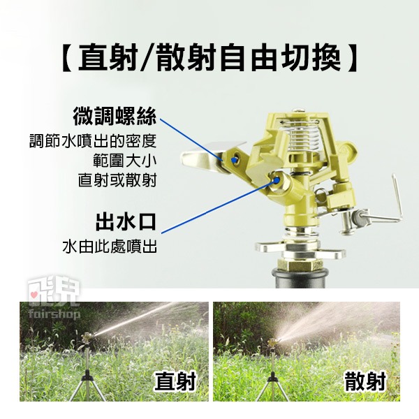 《不鏽鋼360度搖臂灑水器 含不鏽鋼三角支架》灑水器 澆花器 自動 360度旋轉 澆水 草坪澆水 灌溉 屋頂降溫【飛兒】-細節圖2