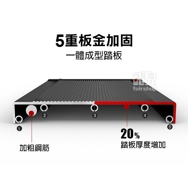 《輕量化航空鋁梯》家用折疊梯 梯子 人字梯 家用梯 收納梯 墊腳凳 多層梯凳 踏版梯 便攜折疊梯【飛兒】-細節圖3