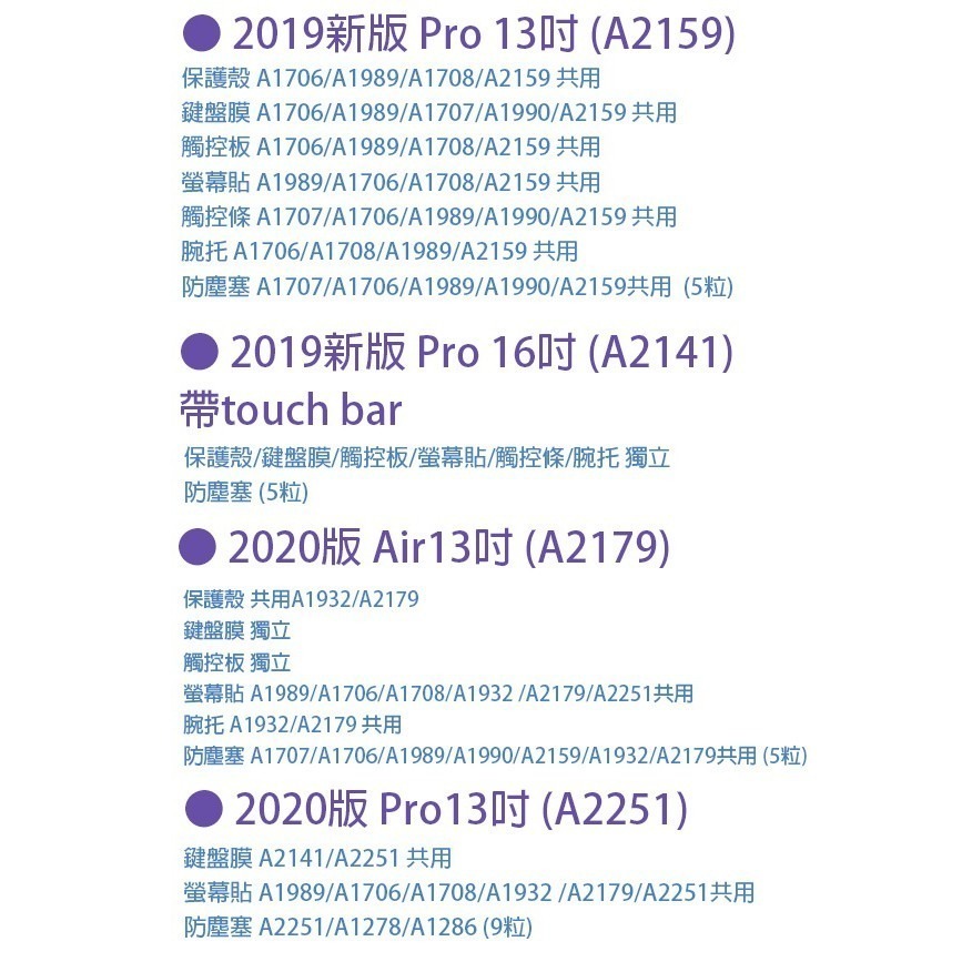 售完為止！完美保護！馬卡龍防塵塞 (5粒) 2020版 MacBook Air 13吋 (A2337/A2179)【飛兒-細節圖3