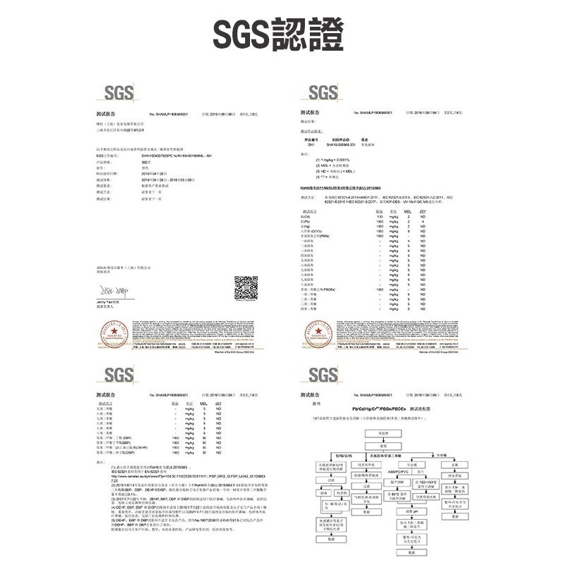 經SGS無毒認證 《水性黑板漆 1kg》黑板牆 餐飲黑板 廣告黑板 教室黑板 廣告板 粉筆黑板 黑板水性漆【飛兒】15-細節圖8