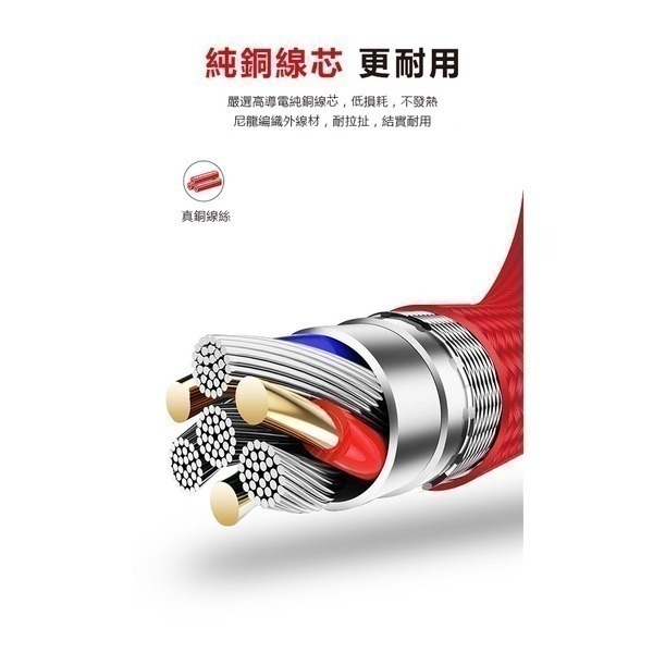 佰通一拖三充電線 apple/micro/type-c USB 一分三 傳輸線 編織線 快充線【飛兒】20-2-51-細節圖6