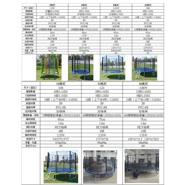 免運！送梅花棘輪兩用扳手《安全圍欄跳跳床》小朋友大人皆好玩 圓形 直徑4.24~4.88公尺 蹦蹦床 彈跳床【飛兒】-細節圖8