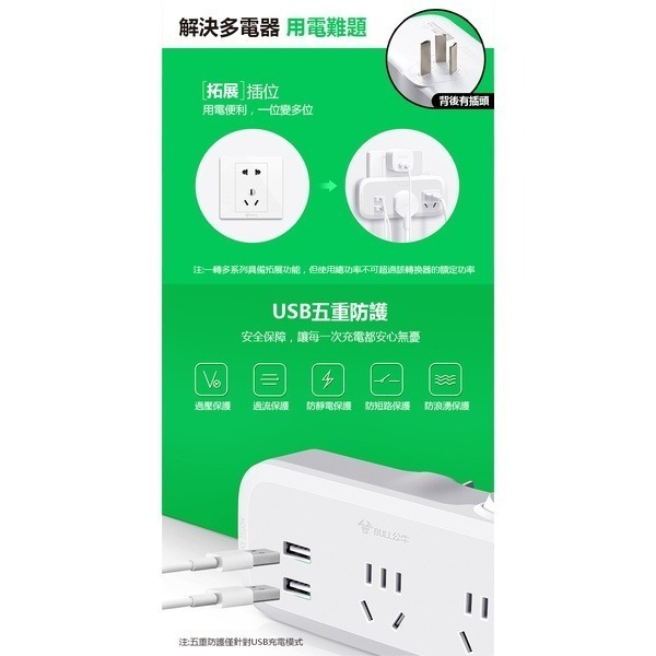 出清特價《公牛大陸多孔插頭》250V 多孔插頭 轉換充電頭 拓展插頭 充電頭 充電插頭 多功能插座 多電器插頭【飛兒】-細節圖2