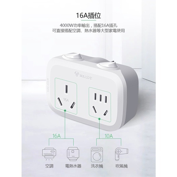 出清特價《公牛大陸多孔插頭》250V 多孔插頭 轉換充電頭 拓展插頭 充電頭 充電插頭 多功能插座 多電器插頭【飛兒】-細節圖6