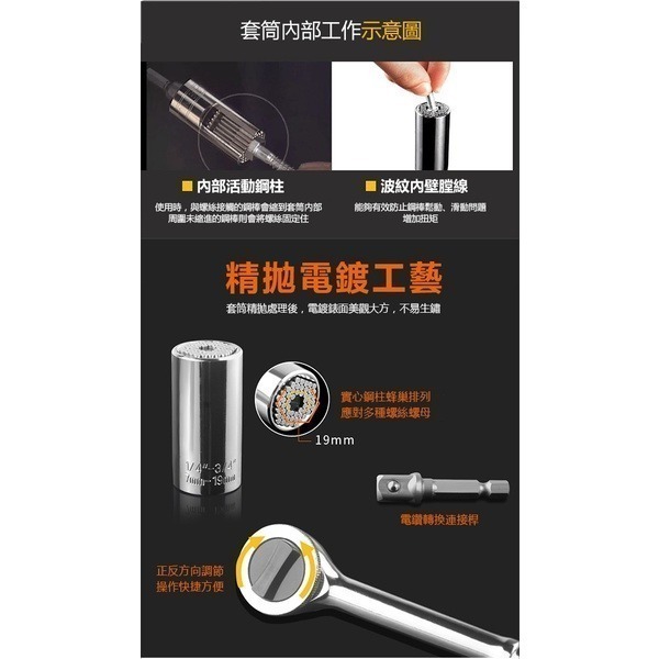 好市多電鑽適用《萬用套筒 萬能套筒扳手》7-19/9-27/11-32mm 魔術套筒 拆卸套筒 棘輪扳手【飛兒8-3--細節圖3