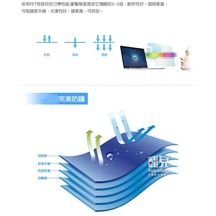 MacBook Pro/Air/Retina 11/12/13/15 吋 抗藍光螢幕保護貼 非touch bar【飛兒】-細節圖4