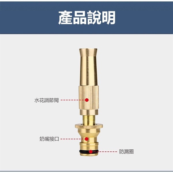 《直噴水槍槍頭》奶嘴 快接 可調節 水槍槍頭 快速接頭 水槍噴頭 水柱槍 奶嘴接頭 高壓水槍噴頭 洗車 澆花【飛兒】8-細節圖8