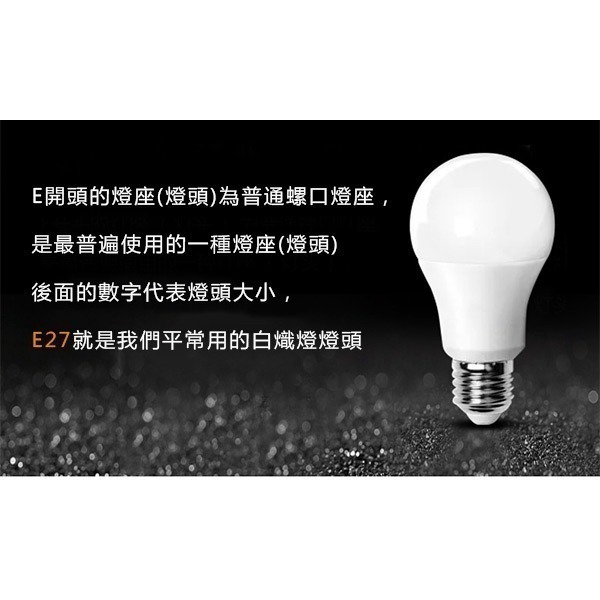 《E27燈座》節能燈 LED燈 白熾燈 E27螺口 燈座 走道燈 頭梯燈 塑膠燈座 耐熱燈座 簡易燈座 萬向燈座【飛兒】-細節圖5