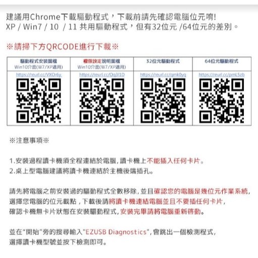 多功能IC晶片讀卡機 ICCARD-EZ100PU IC晶片讀卡機 讀卡機 晶片讀卡機 ATM 報稅 (A)【飛兒】19-細節圖2