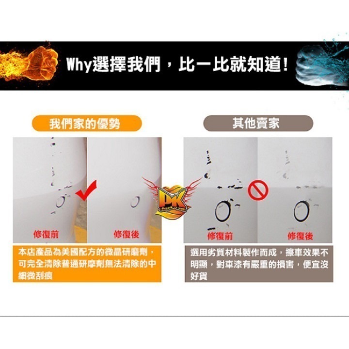 輕鬆去刮痕！車用去痕修復液 濃款藍瓶 (一瓶) 劃痕修復臘 汽車用去痕補車漆 刮傷修復神器 車漆拋光 271【飛兒】-細節圖2