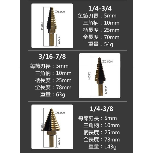 一套購足《寶塔鑽鑽頭開孔器 精裝版一組》鑽頭 鑽孔器 擴孔器 開孔器 三角柄 階梯鑽 階梯擴孔鑽頭【飛兒】8-6-13-細節圖5