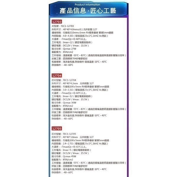 出清特價《製冷晶片套裝組 TEC1-12706》送散熱膏！製冷片 溫控套件 TYPE-C/micro 接口【飛兒】-細節圖5