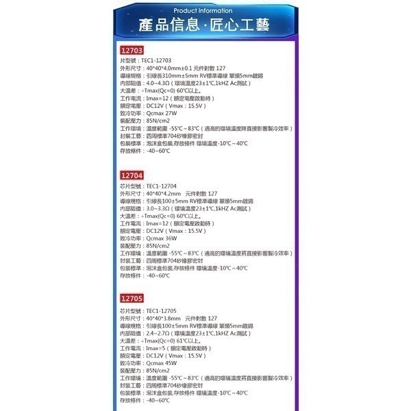 送散熱膏！製冷晶片套裝組 TEC1-12706 製冷片 半導體 製冷 溫控套件 TYPE-C/micro 接口【飛兒】-細節圖5