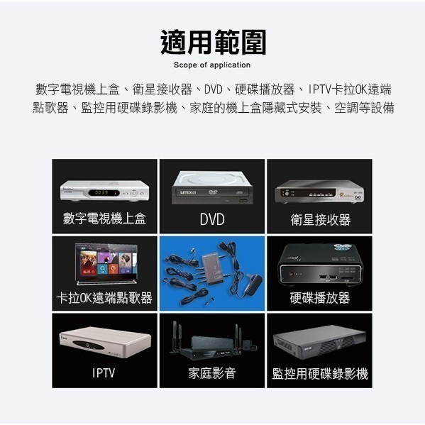 紅外線轉發盒 遙控轉發器 紅外接收延長線 4發射1接收 遙控接收回傳 控制4台影音家電 256【飛兒】 15-3-43-細節圖4