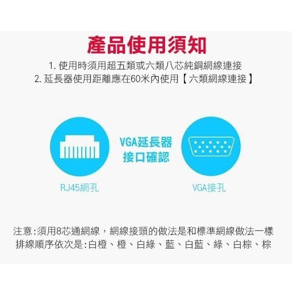 《VGA轉RJ45延長器 60米》VGA放大器 VGA轉RJ45 訊號延長器 RI45轉VAG【飛兒】15-3-12-細節圖3