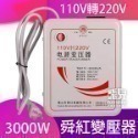 《舜紅有溫控/無溫控變壓器 帶開關》10V轉220V  500W/1000W/2000W/3000W【飛兒】-規格圖8