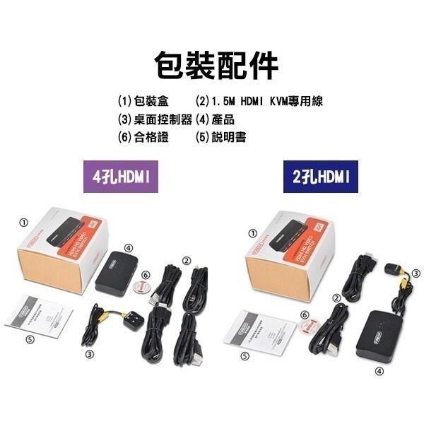 帶線控《HDMI KVM 切換器 4口/2口》四進一出 二進一出 螢幕切換器 分頻器 桌面控制器 4K 256【飛兒】-細節圖9