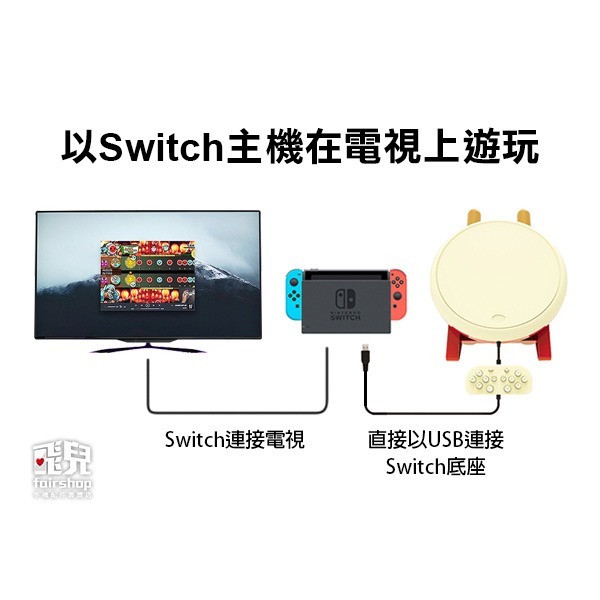《Switch太鼓達人》太鼓達人專用機 適用Switch/PS4/PS3/PC USB連接 打鼓【飛兒】 21-5-細節圖6