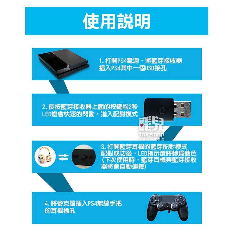 PS4/PS5 接收器 手把 傳輸器 接收器 分配器 無線耳機 麥克風 喇叭【飛兒】 【PS4】、【PS5】20-2-4-細節圖6