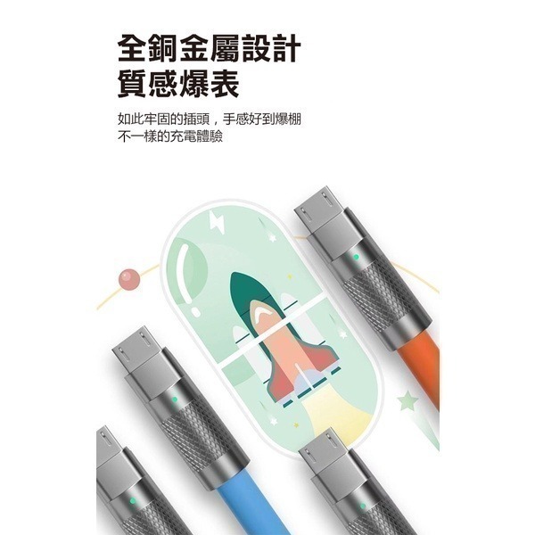 《鋅合金液態矽膠快充線》充電+傳輸！120w超級快充線 充電線 傳輸線【飛兒】-細節圖7