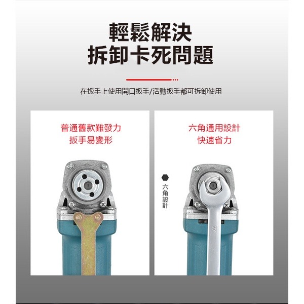 《砂輪機螺母壓板 100mm上下壓板組》六角螺帽易拆裝 角磨機 砂輪機 手磨機 切割機 六角壓板 不鏽鋼壓板【飛兒】 7-細節圖3