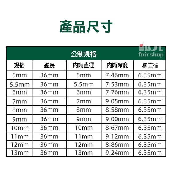 《六角柄內六角套筒9/14件組》加深套筒 加長風批 無磁套筒 電鑽6角套筒 氣動內六角套裝組【飛兒】8-2-4/5-細節圖9