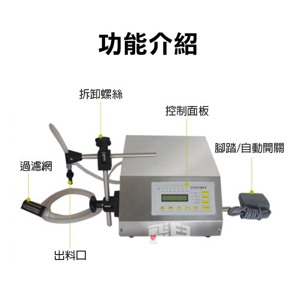 《液體定量 分裝機 GFK160 (10ML~3500ML)》灌裝機 液體分裝器 礦泉水自動灌裝機 飲料【飛兒】20-4-細節圖2