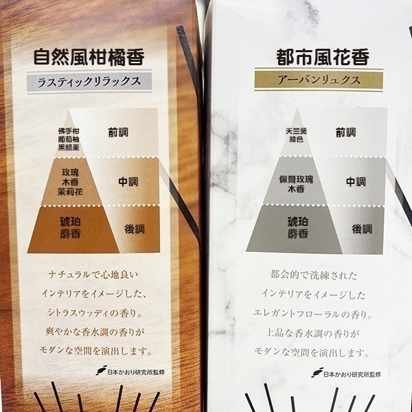 日本製《ST 現代主義 擴香竹瓶 自然柑橘香/都市風花香》室內擴香 香氛 擴香 室內擴香 芳香劑 275 【飛兒】-細節圖4