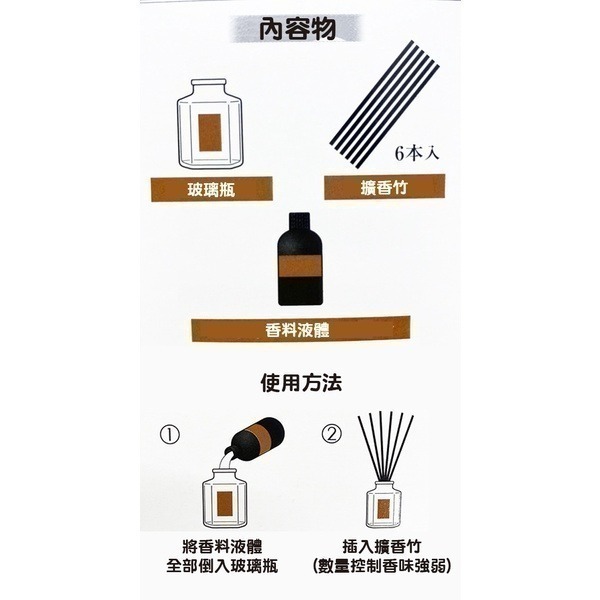 日本製《ST 現代主義 擴香竹瓶 自然柑橘香/都市風花香》室內擴香 香氛 擴香 室內擴香 芳香劑 275 【飛兒】-細節圖5