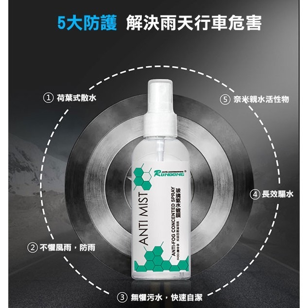 一噴見效！玻璃水鍍膜玻璃防雨防霧劑 R-0017 防雨劑 擋風玻璃劑 防霧劑 除霧驅水防水長效清潔 防霧 水鍍膜【飛兒-細節圖4