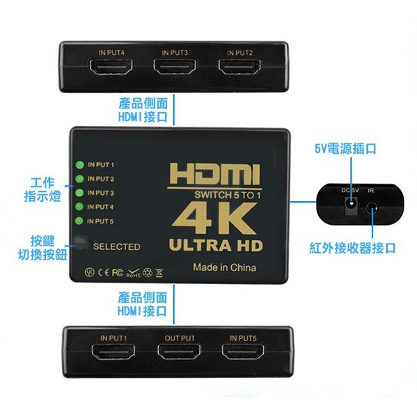 《HDMI switch 5進1出 帶遙控切換器 4K*2K》HDMI切換器 PS4 PS5 分配器 256【飛兒】 1-細節圖3