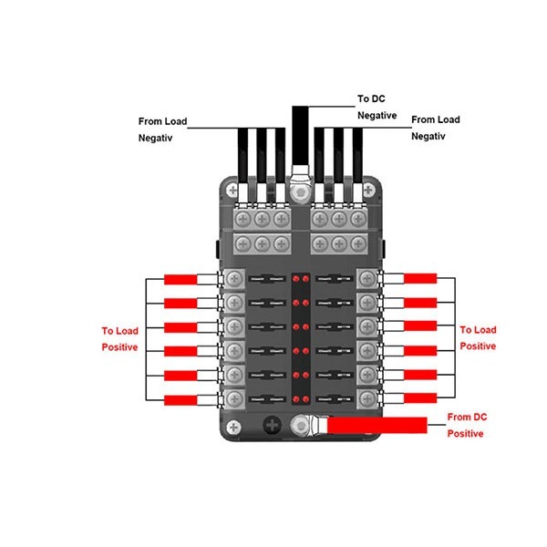 1進12出保險絲盒 帶LED指示燈 汽車 貨車 露營車 船 保險絲盒座 螺絲接線 端子款 1進12出 12-32V【飛兒-細節圖8