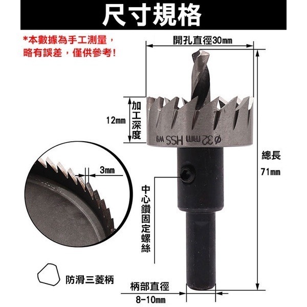 《30mm開孔工具》合金開孔器 圓穴鋸 擴孔器 圓穴鑽 硬度超硬 USB充電器 電壓錶 開孔專用【飛兒】 79-2-細節圖2