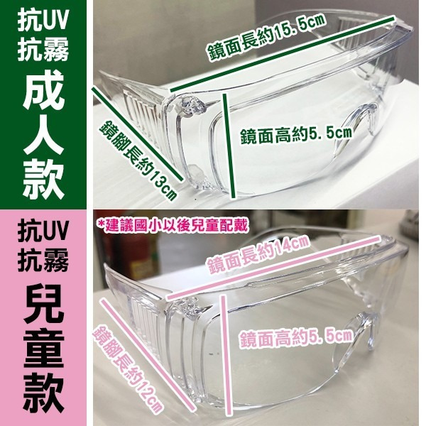 阻擋新冠肺炎口沫💯台灣製💯歐美認證！防護眼鏡 抗UV抗霧款ANSI Z87 護目鏡 經美國認證 可做套鏡【飛兒】-細節圖2