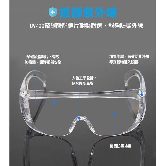 阻擋新冠肺炎口沫💯台灣製💯歐美認證！防護眼鏡 抗UV抗霧款ANSI Z87 護目鏡 經美國認證 可做套鏡【飛兒】-細節圖4